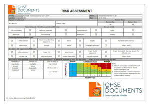 GENERAL RISK ASSESSMENT-TESTING & COMMISSIONING OF ACCESS CONTROL SYSTEM (ACS) & CCTV